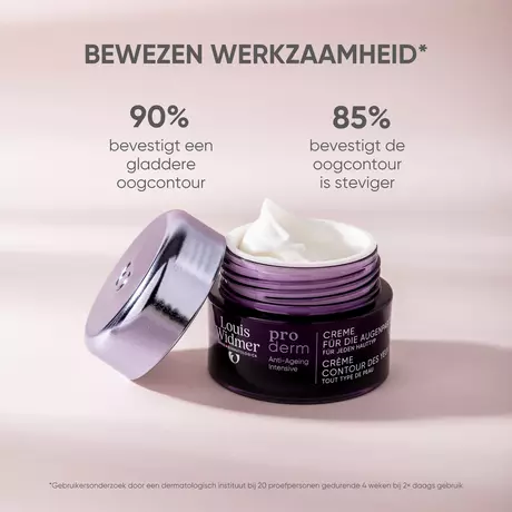 Louis Widmer Proderm Oogomtrekcrème Zonder Parfum 30 ML