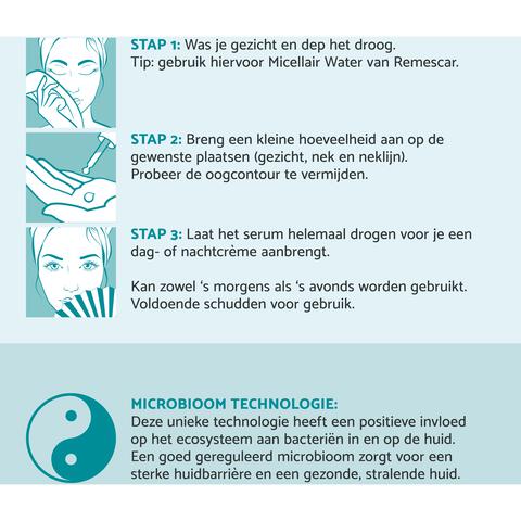 Remescar Niacinamide Serum 30 ML