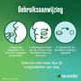 Nicorette Freshmint Zuigtabletten 4mg 80