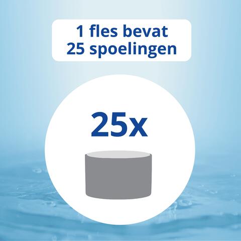 CB12 Mondwater White