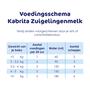 Kabrita 1 Zuigelingenvoeding 1 400g