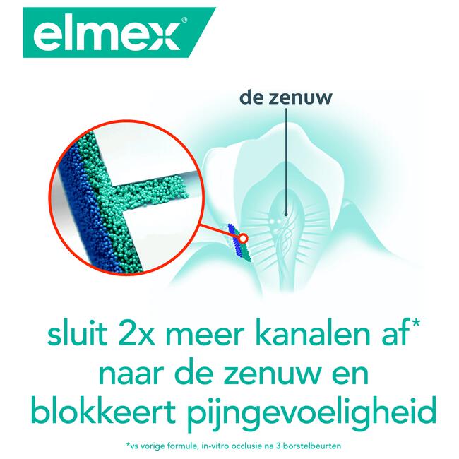 elmex® Sensitive Professional Tandpasta 75 ML