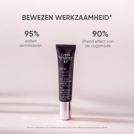 Louis Widmer Proderm Oogomtrekgel Zonder Parfum 15 ML