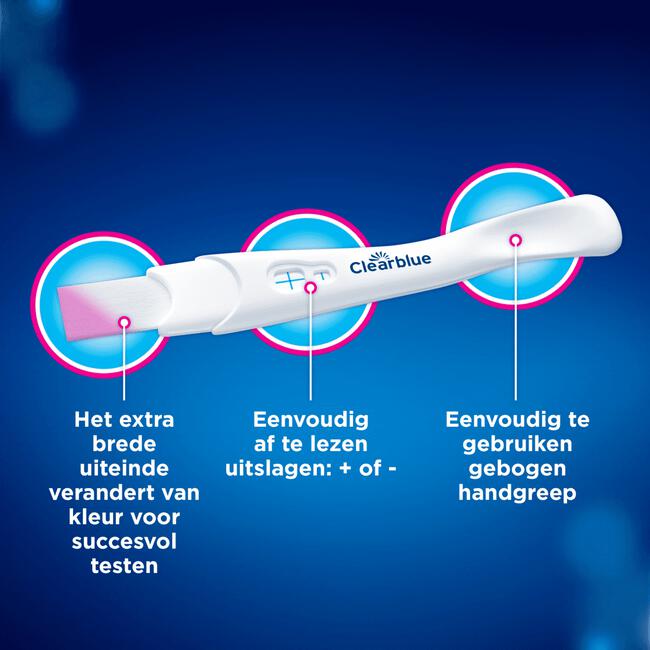 Clearblue Snelle Detectie Zwangerschapstest 2 Stuks