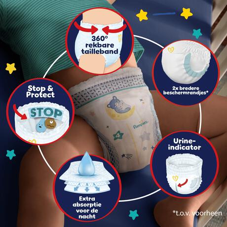 Pampers Baby Dry Night Pants XXL Pack Luierbroekjes Maat 4 9-15 KG 96 Stuks