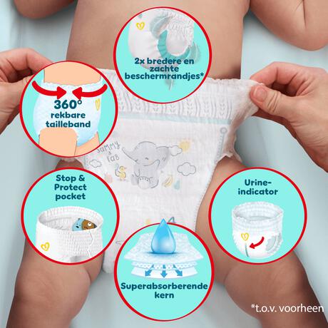 Pampers Premium Protection Pants Luierbroekjes Maat 6 15+ KG 15 Stuks