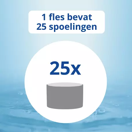 CB12 White Mondwater 250 ML