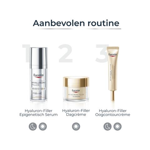 Eucerin Hyaluron-Filler Epigenetic Youth Serum