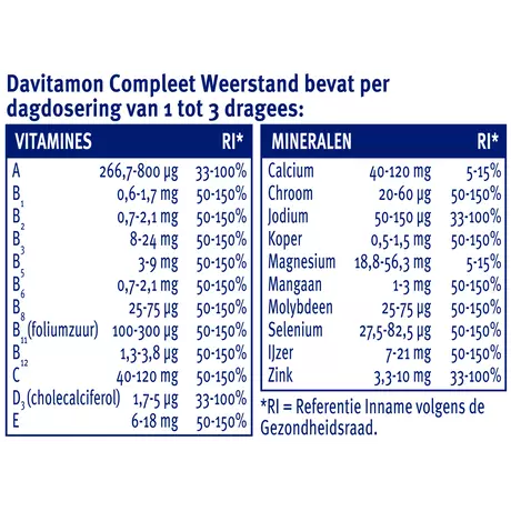 Davitamon Compleet Weerstand Vitamine C & D3 Dragees 100 stuks