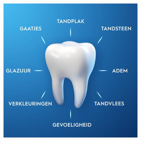 Oral-B Pro-Expert Professionele Bescherming Tandpasta 75 ML