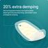 Compeed Blarenpleister Extreem 10 stuks
