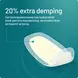 Compeed Blarenpleister Extreem 10 stuks