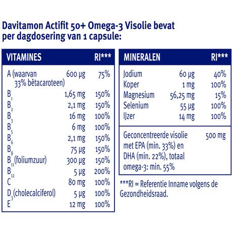 Davitamon Actifit 50+ Omega-3 Visolie Capsules
