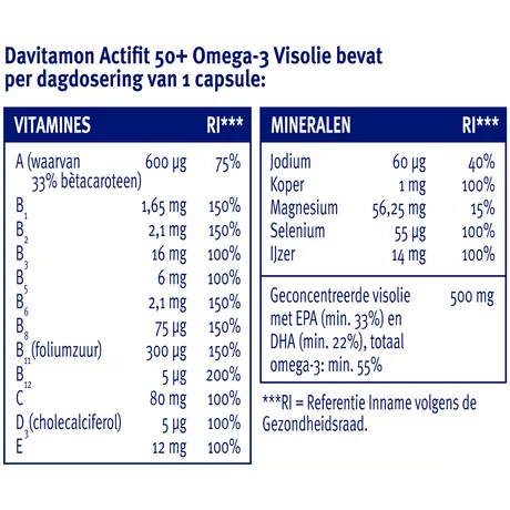Davitamon Actifit 50+ Omega-3 Visolie Capsules 90 stuks