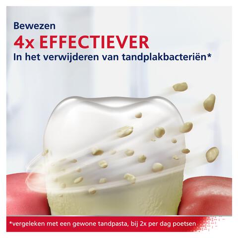 Parodontax Original Tandpasta 75 ML