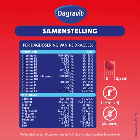 Dagravit Multivitaminen Totaal 30 Dragees 200 stuks