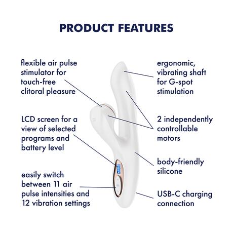 Satisfyer Pro+ G-Spot Wit