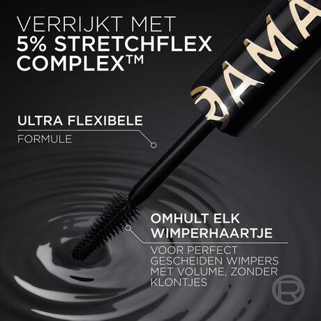 L'Oréal Paris Panorama Mascara All Night Black