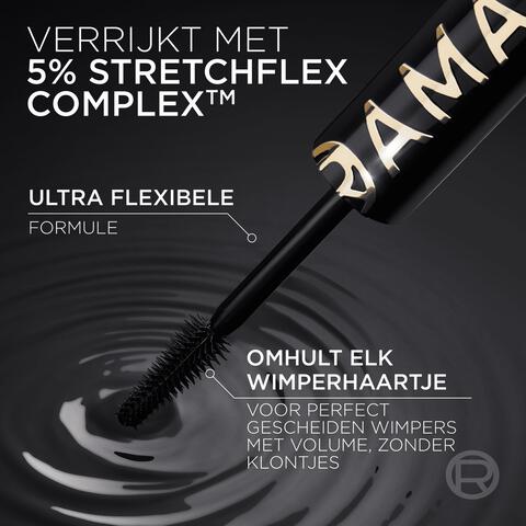 L'Oréal Paris Panorama Mascara All Night Black