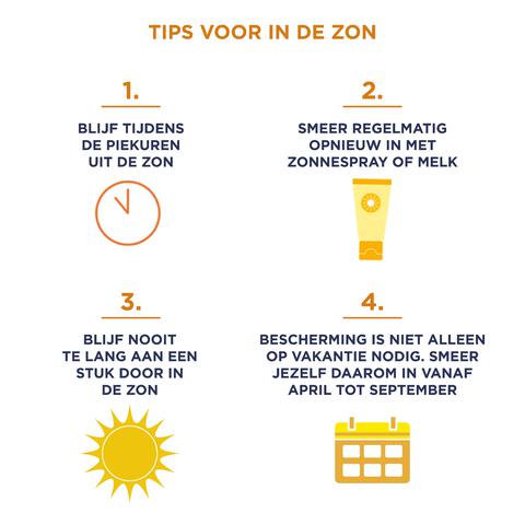 Garnier Ambre Solaire Verzachtende Reisformaat Aftersun Melk 100 ML