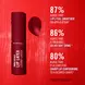 Rimmel London Thrill Seeker Lip Latex 450 Majesty