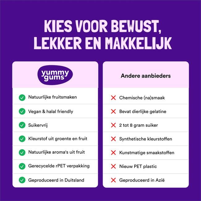 Yummygums Hair Suikervrij 60 stuks
