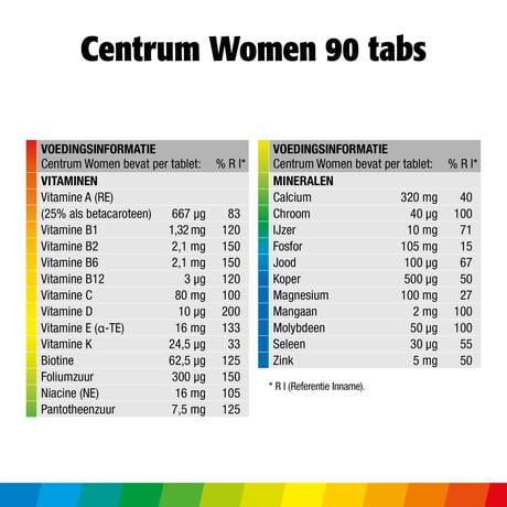 Centrum Multivitaminen Women Tabletten 90 stuks