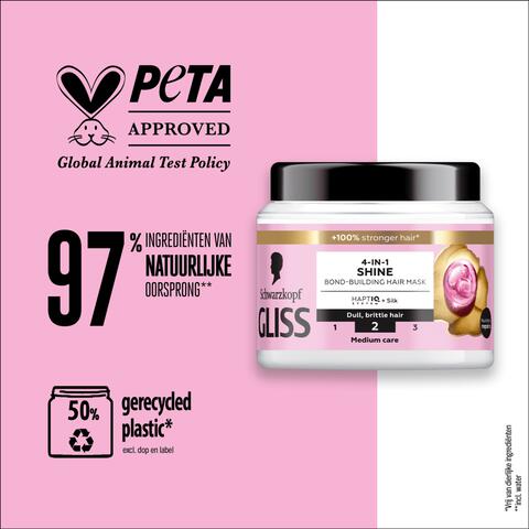 Gliss Liquid Silk Mask 400 ML