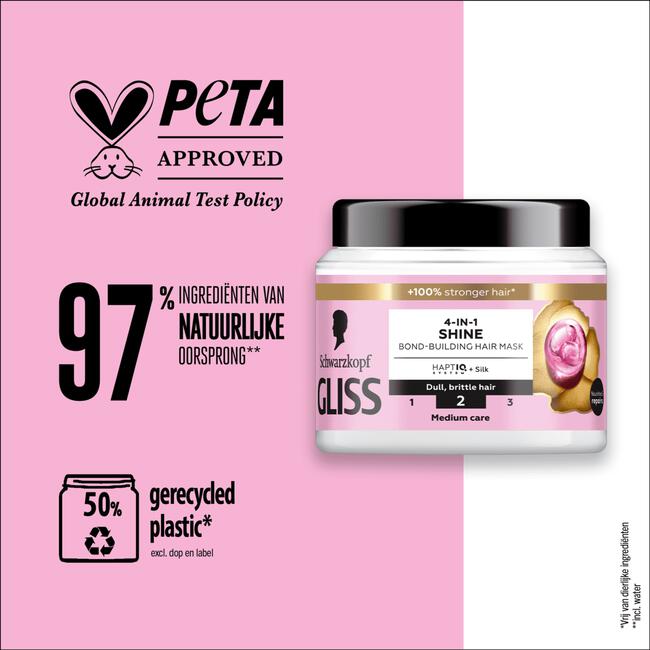 Gliss Liquid Silk Mask 400 ML