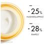 Vichy Neovadiol Lipidenaanvullende Anti-Verslapping Dagcrème 50 ML