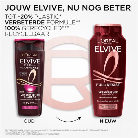 L'Oréal Paris Elvive Full Resist Shampoo 250 ML