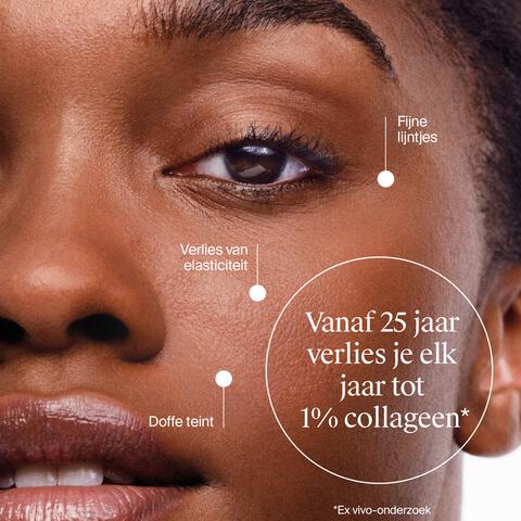 Neutrogena Collagen Bank Hydraterende Gezichtscrème SPF30 50 ML