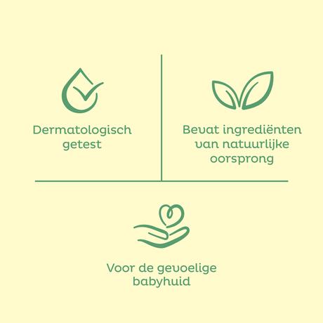 Zwitsal Doekjes 24-Pack Lotion 1560 Stuks