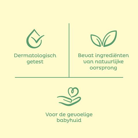 Zwitsal Doekjes 24-Pack Lotion 1560 Stuks