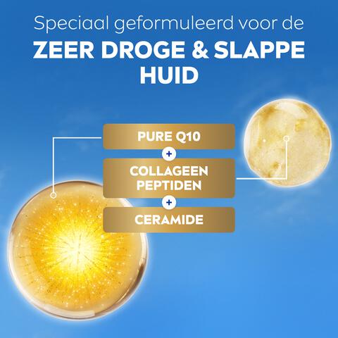 NIVEA Q10 Anti-Rimpel Collageen Expert Dag- en Nachtbalsem Repair Balm 50 ML