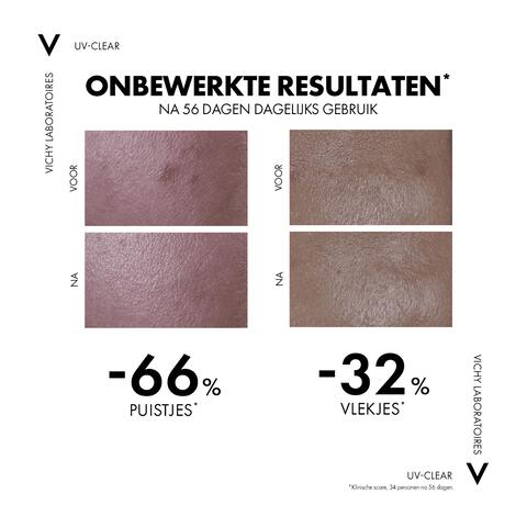 Vichy Capital Soleil UV-Clear Zonnecrème SPF50+ 40 ML