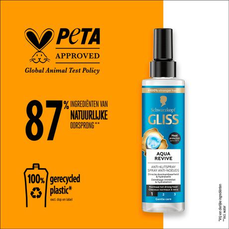Gliss Aqua Revive Anti-Klitspray 200 ML