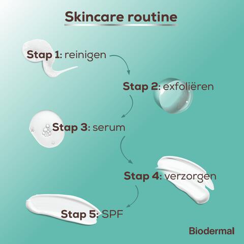 Biodermal Dag- en Nachtcrème 100 ML