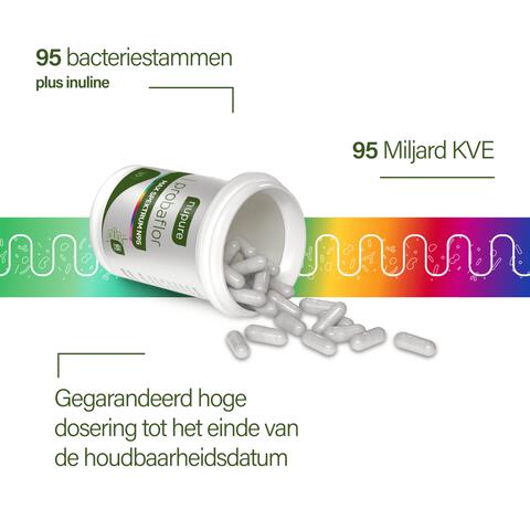 Nupure Probaflor Max Spektrum 30