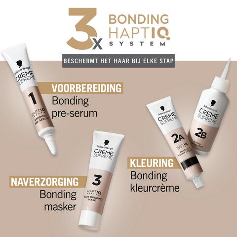 Schwarzkopf Creme Supreme Haarkleuring 7-0 Natuurlijk Donkerblond