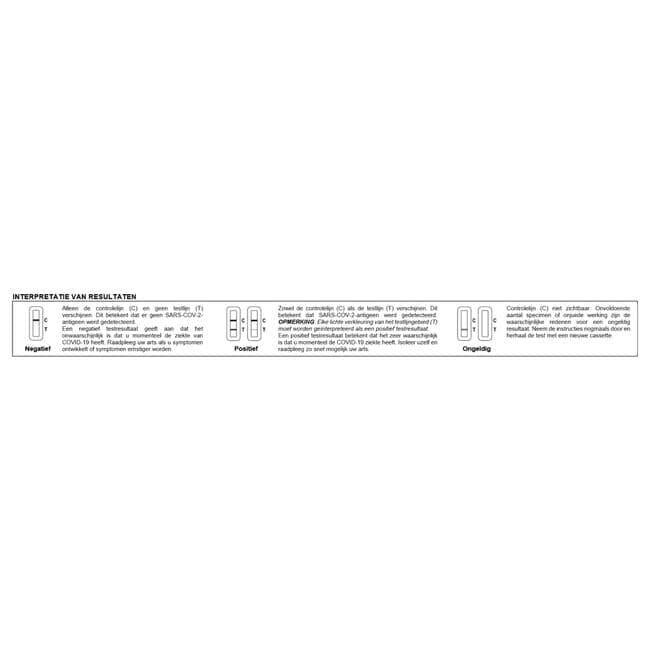 Flowflex SARS-CoV-2 Antigen Corona Zelftest Multipack (5 stuks)