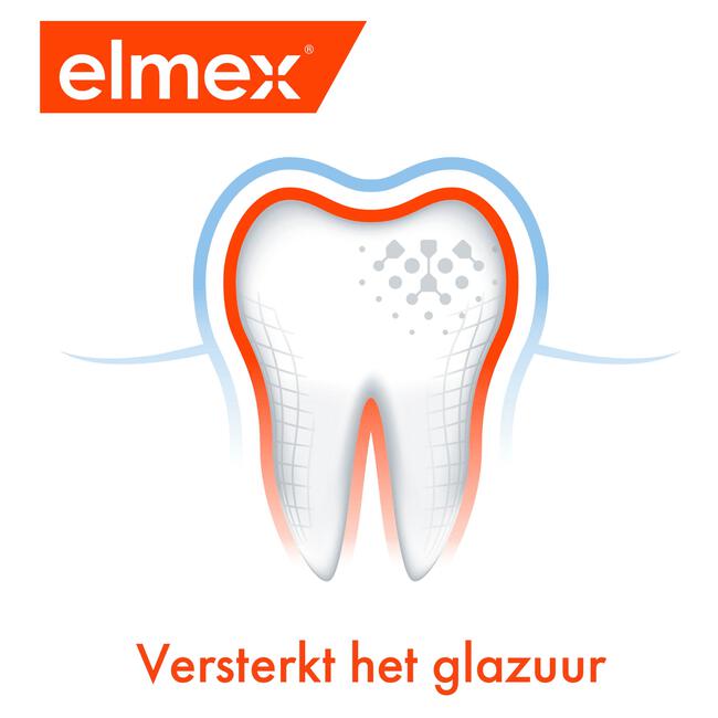 elmex® Anti-Cariës Whitening Tandpasta 75 ML