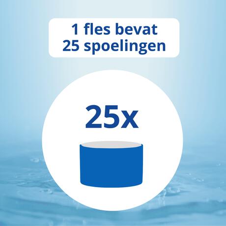 CB12 Mondwater Original