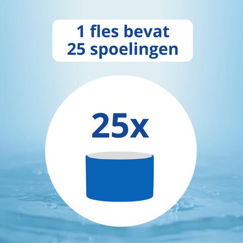 CB12 Mondwater Original