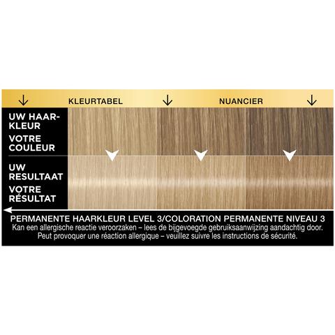 Syoss Oleo Intense  Permanente Haarkleuring 10-50 Licht Asblond