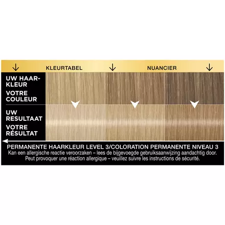 Syoss Oleo Intense  Permanente Haarkleuring 10-50 Licht Asblond