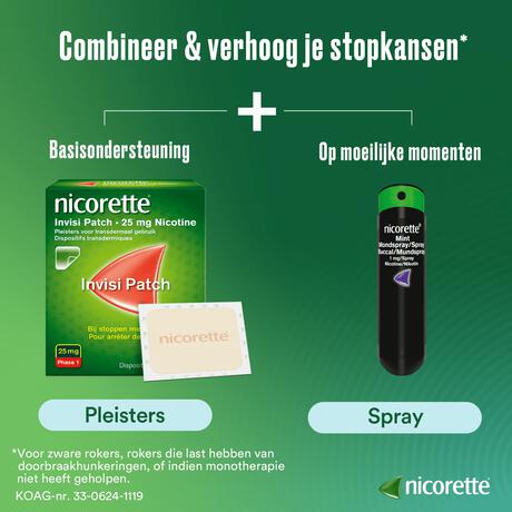 Nicorette® Mondspray – bij stoppen met roken – 13,2 ml, 1 mg nicotinez