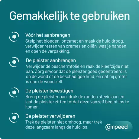 Compeed smartskin Multiwond medium 10 st