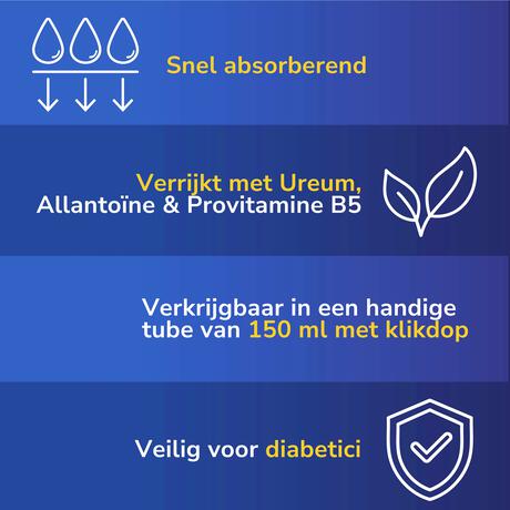 Dr.Scholl's Nutrition Intense voedende voetcrème 150 ML