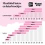 Etos Woezel en Pip Zwemluiers Maat M 11 stuks